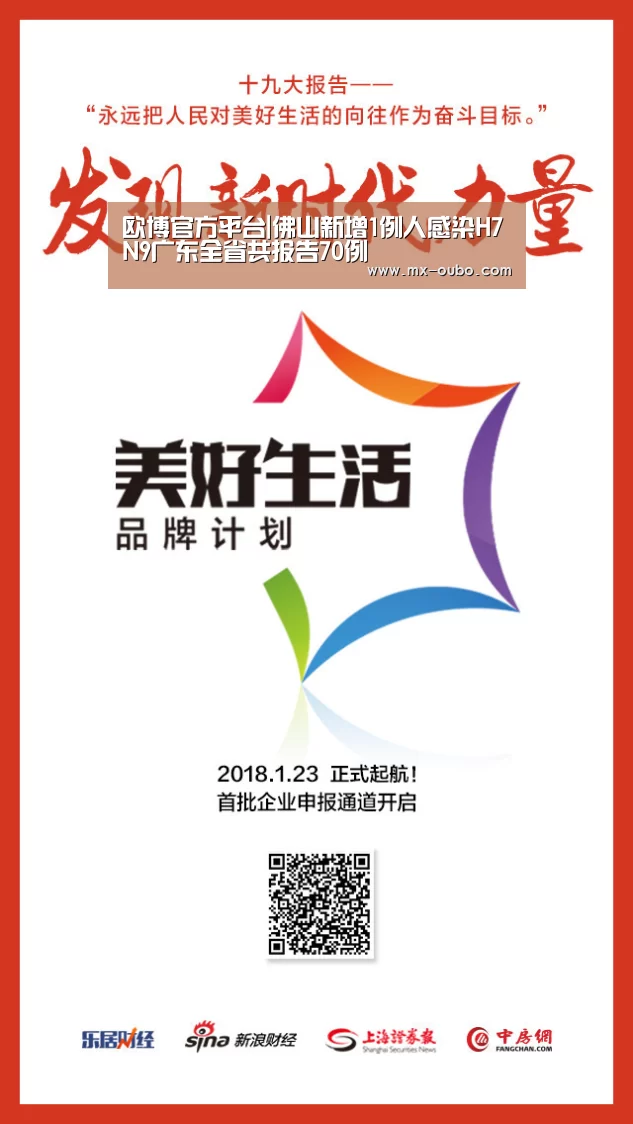 欧博官方平台|佛山新增1例人感染H7N9广东全省共报告70例(图1) 欧博